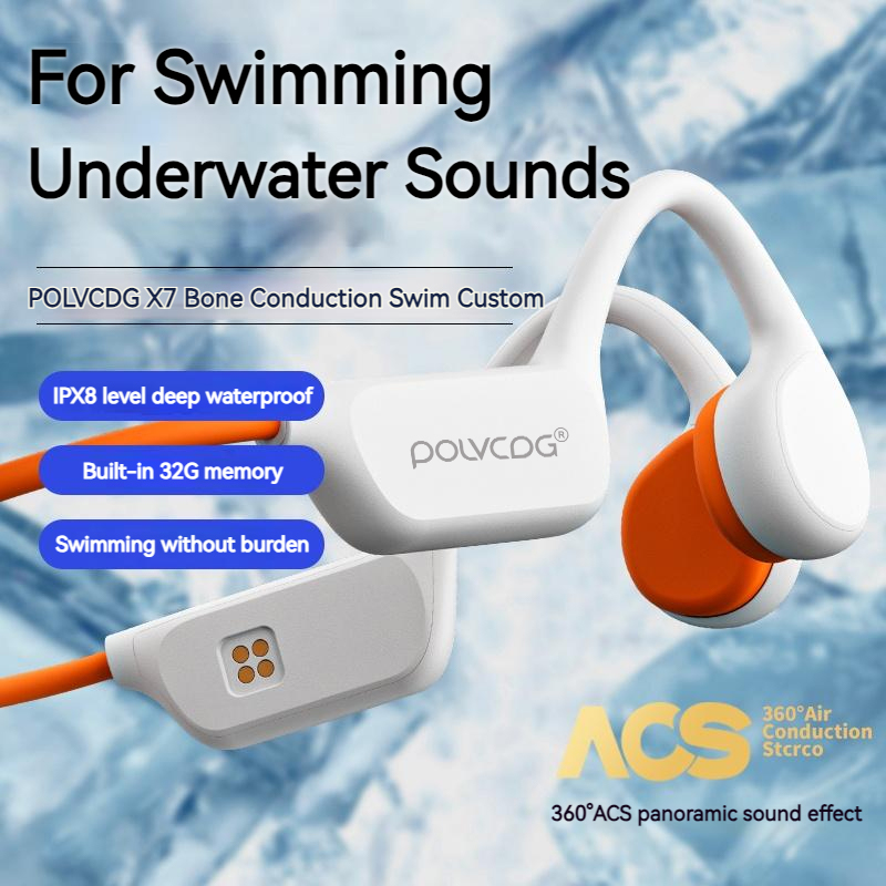 POLVCDG Bone Conduction Headse - đánh giá và giá Bone Conduction Running Headphones