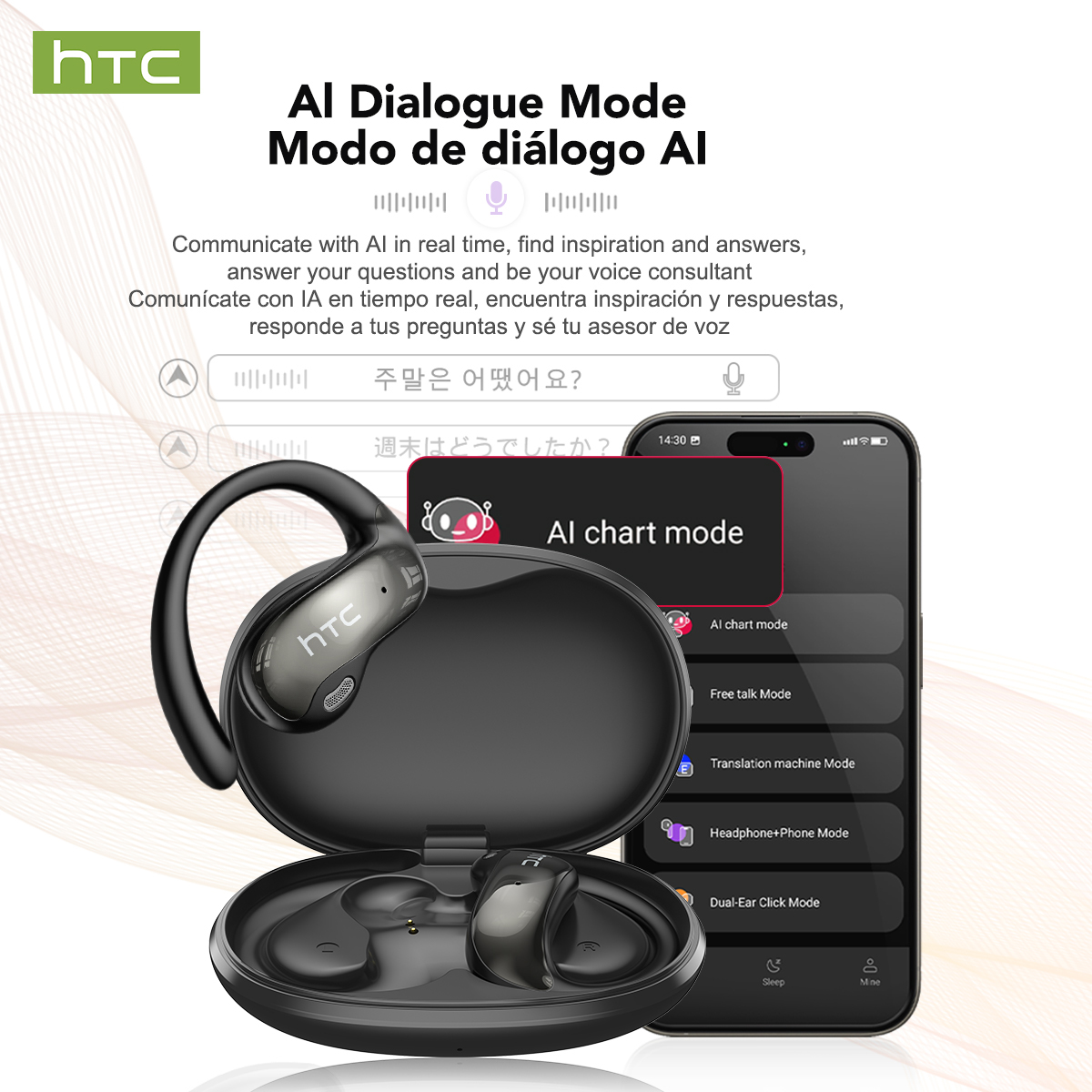 HTC NE19 Bluetooth Earphones A - đánh giá và giá Sleep Mask Headphones Bluetooth