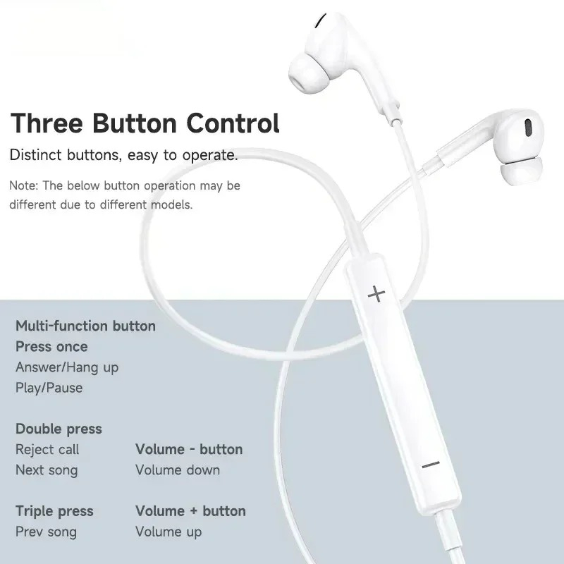 Original In-ear Wired Earphone - đánh giá và giá Type C Wired Earphones With Mic