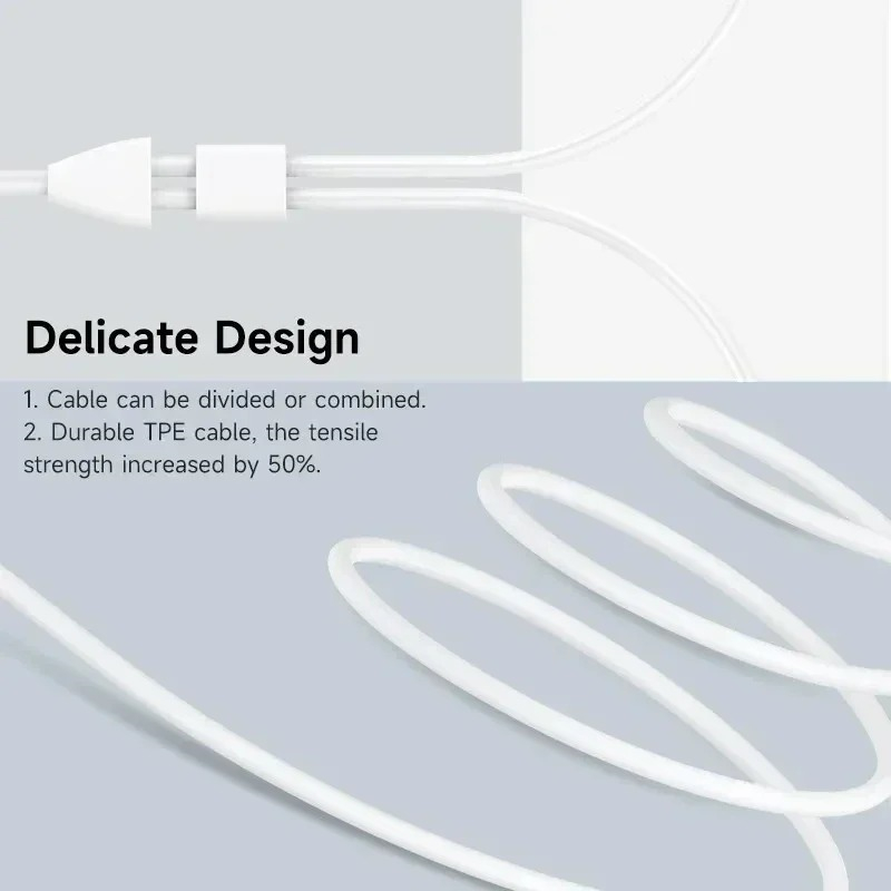 Original In-ear Wired Earphone - đánh giá và giá Type C Wired Earphones With Mic