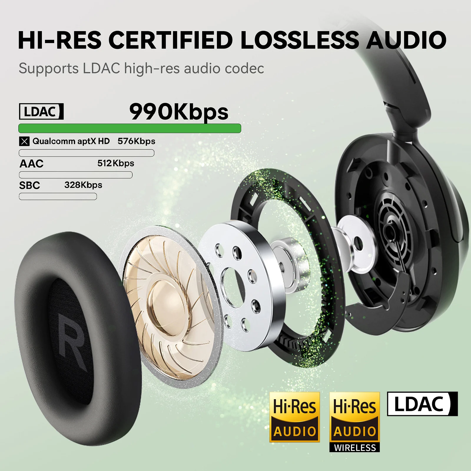Oneodio A6 ANC Wireless Blueto - đánh giá và giá Anc Wireless Over Ear Headphones